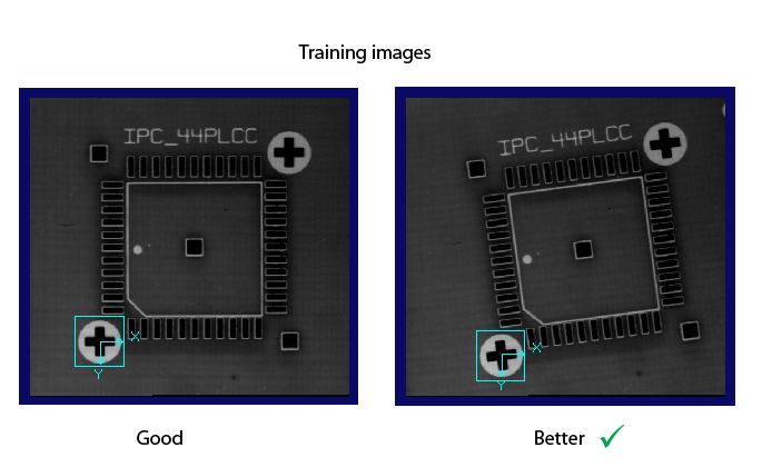 Search PMAlign Theory Pat Max Accuracy Training Images