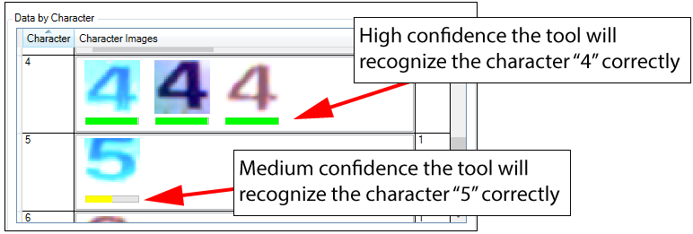 ViDiEL_OCRTool_ConfidenceBar